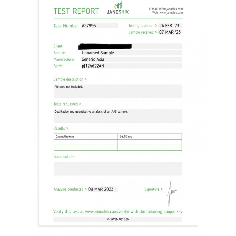 Anadrol 25 Lab Test Results