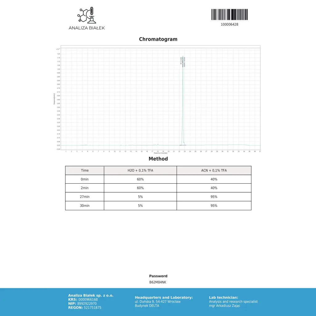 Accutane (Isotretinion) Accutane (Isotretinion)