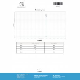 Accutane (Isotretinion)