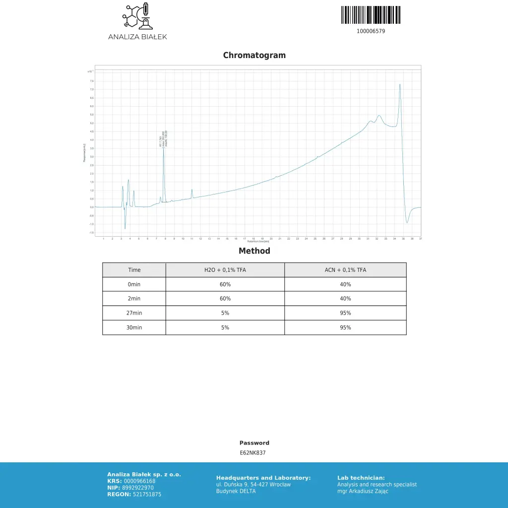 Anavar 50 (Oxandrolone) Anavar 50 (Oxandrolone)