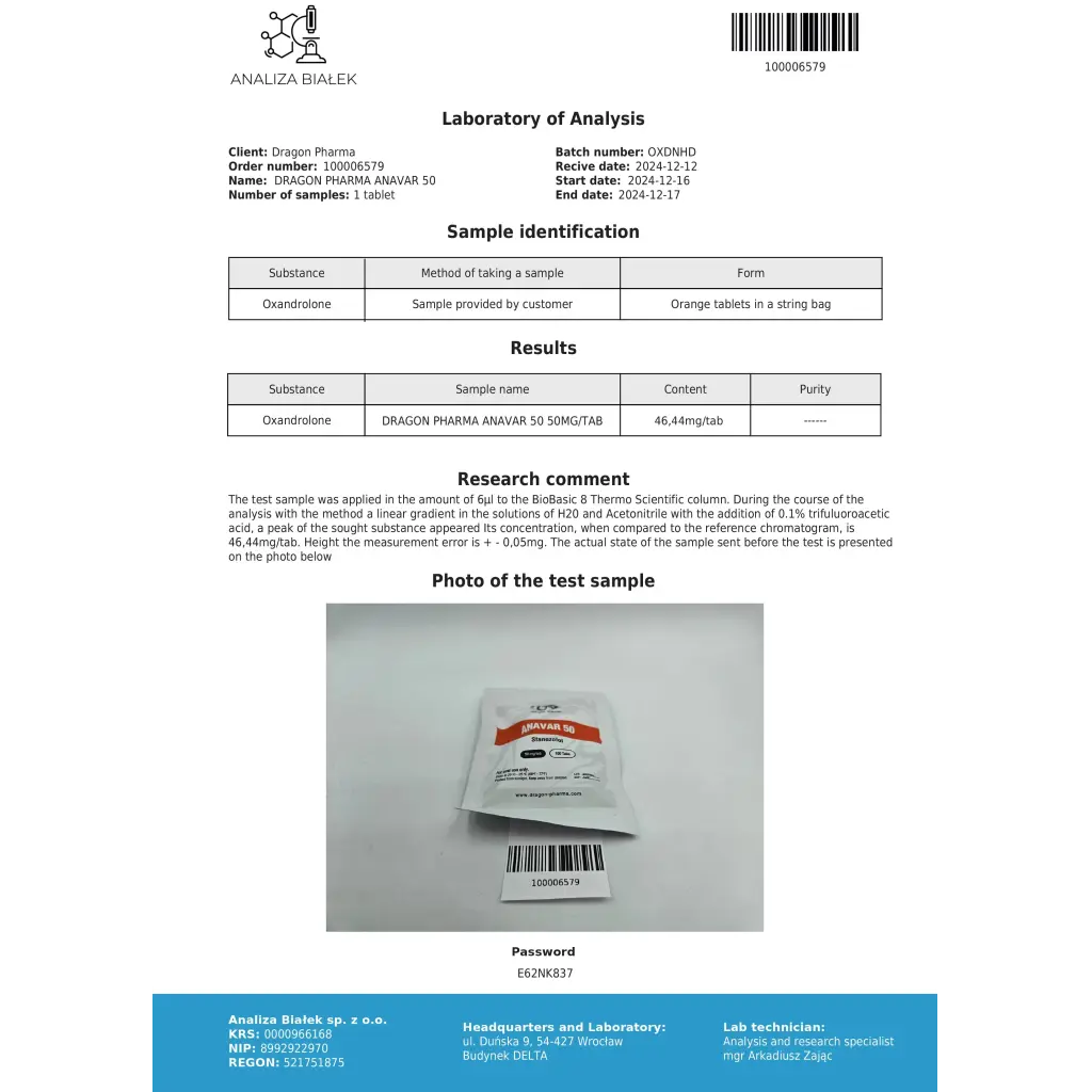 Anavar 50 (Oxandrolone)