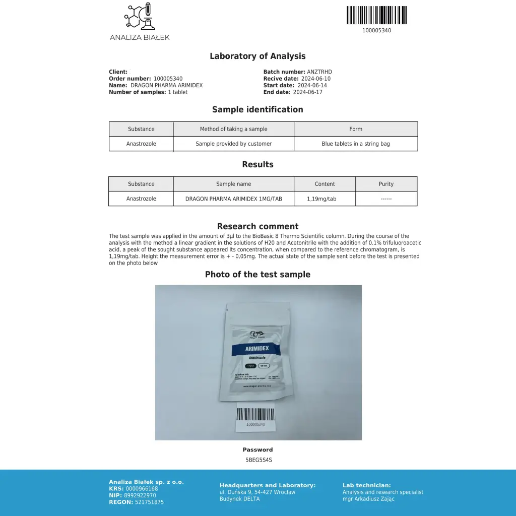 Arimidex (Anastrozole) Arimidex (Anastrozole)