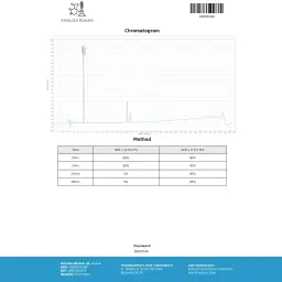 Arimidex (Anastrozole)