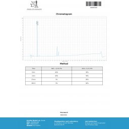 Arimidex (Anastrozole)