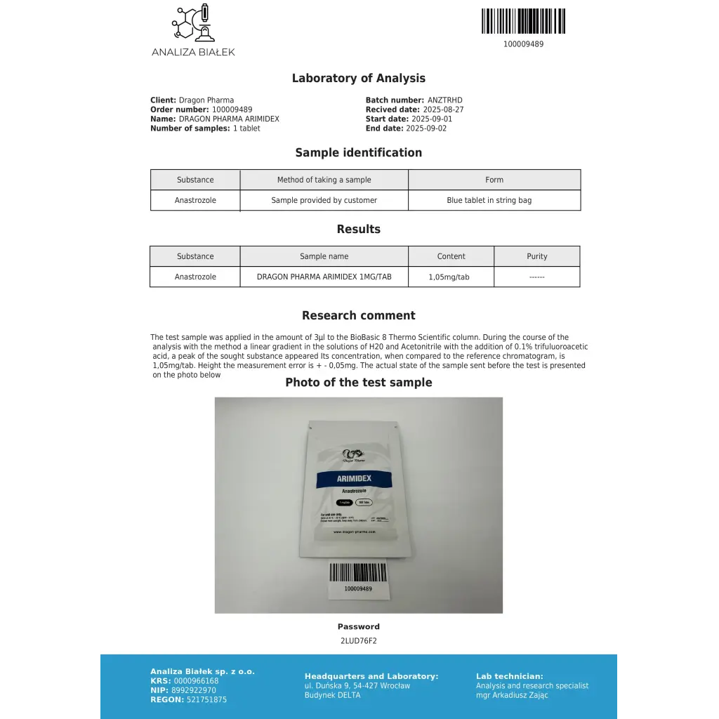 Arimidex (Anastrozole)