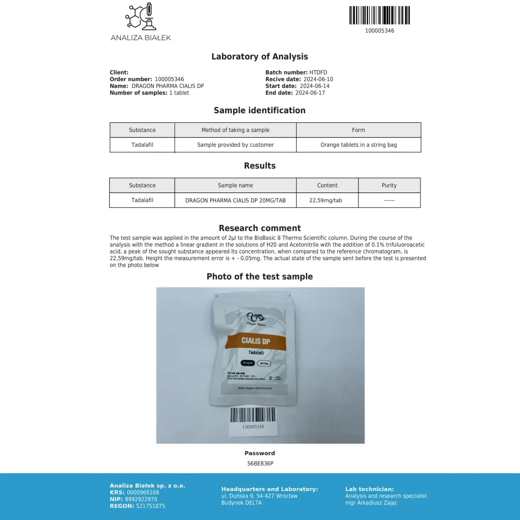 Cialis (Tadalafil) Cialis (Tadalafil)