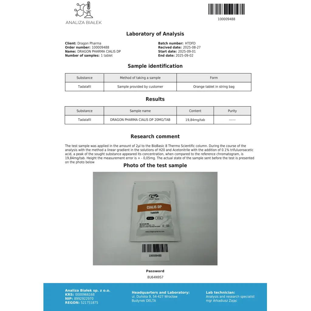 Cialis (Tadalafil)