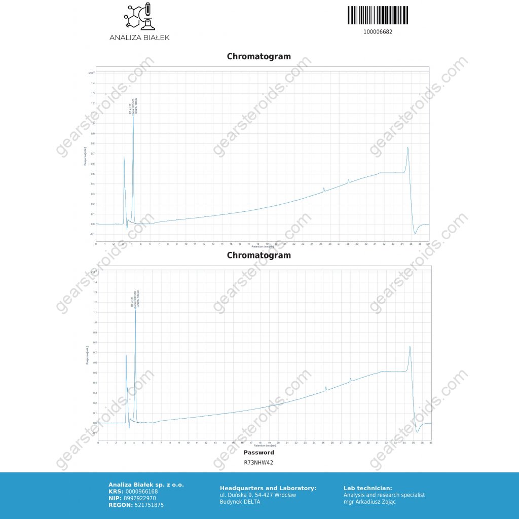 Clenbuterol (HCL) Clenbuterol (HCL)