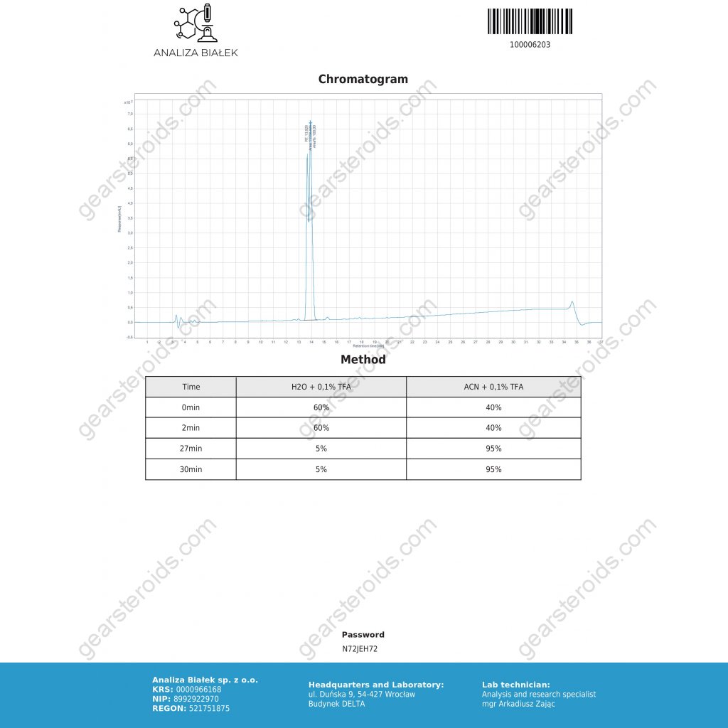 Clomid (Clomiphene) Clomid (Clomiphene)
