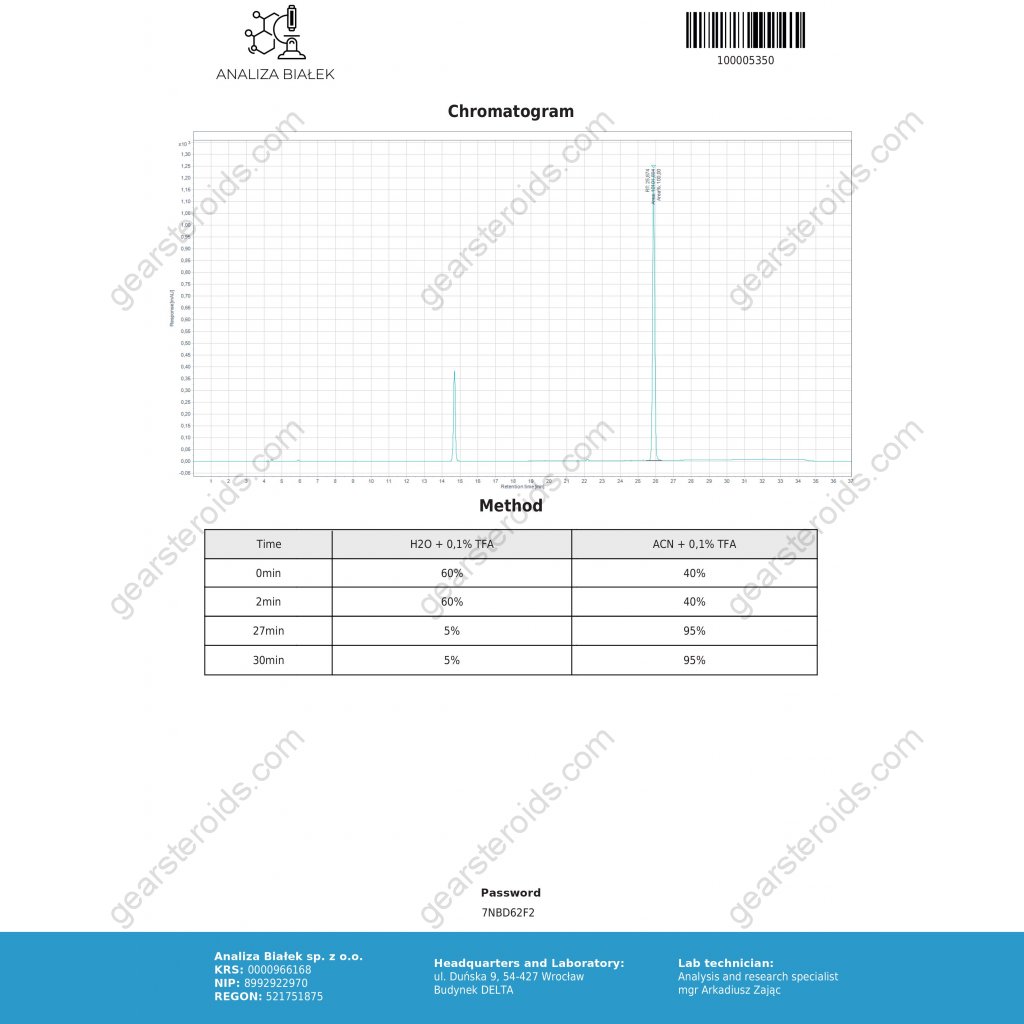 Cypionat 250 (Test C) Cypionat 250 (Test C)