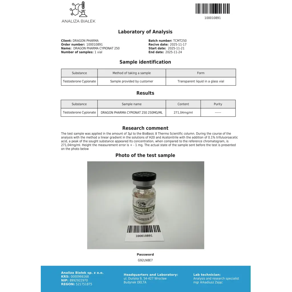Cypionat 250 (Test C)