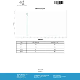 Dianabol 50mg