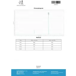 Enantat 250 (Test E)