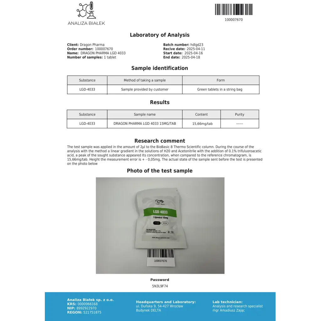 LGD 4033 (Ligandrol)