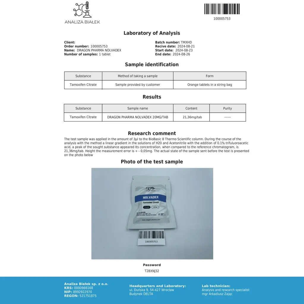 Nolvadex (Tamoxifen) Nolvadex (Tamoxifen)