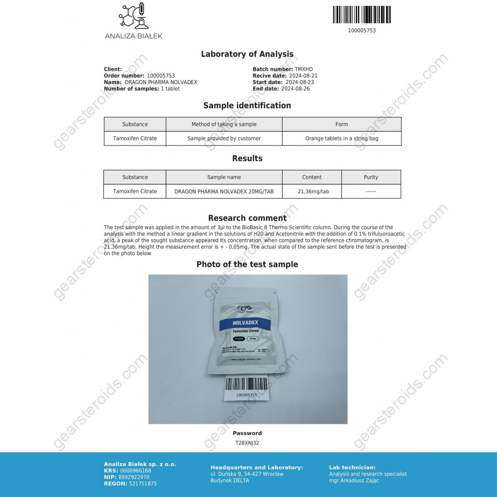 Nolvadex (Tamoxifen) Nolvadex (Tamoxifen)