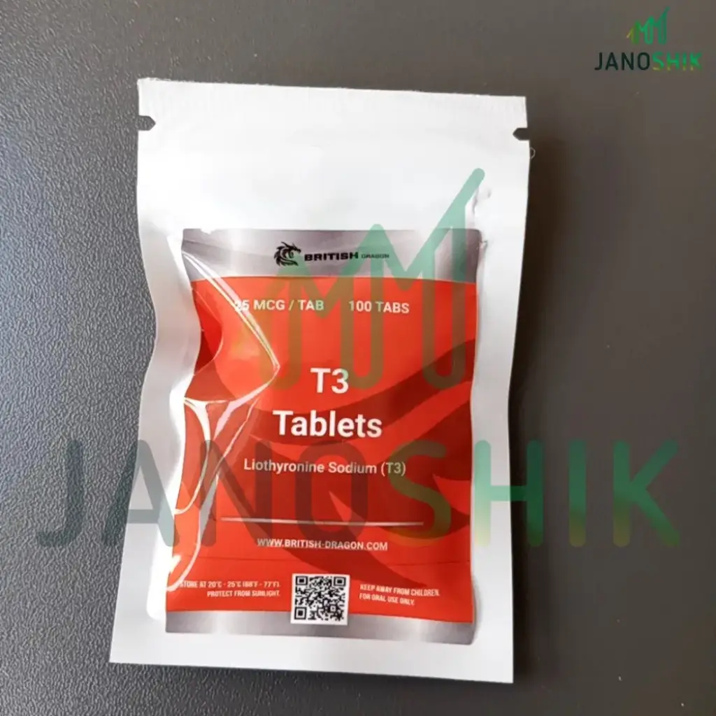 T3 (Liothyronine)