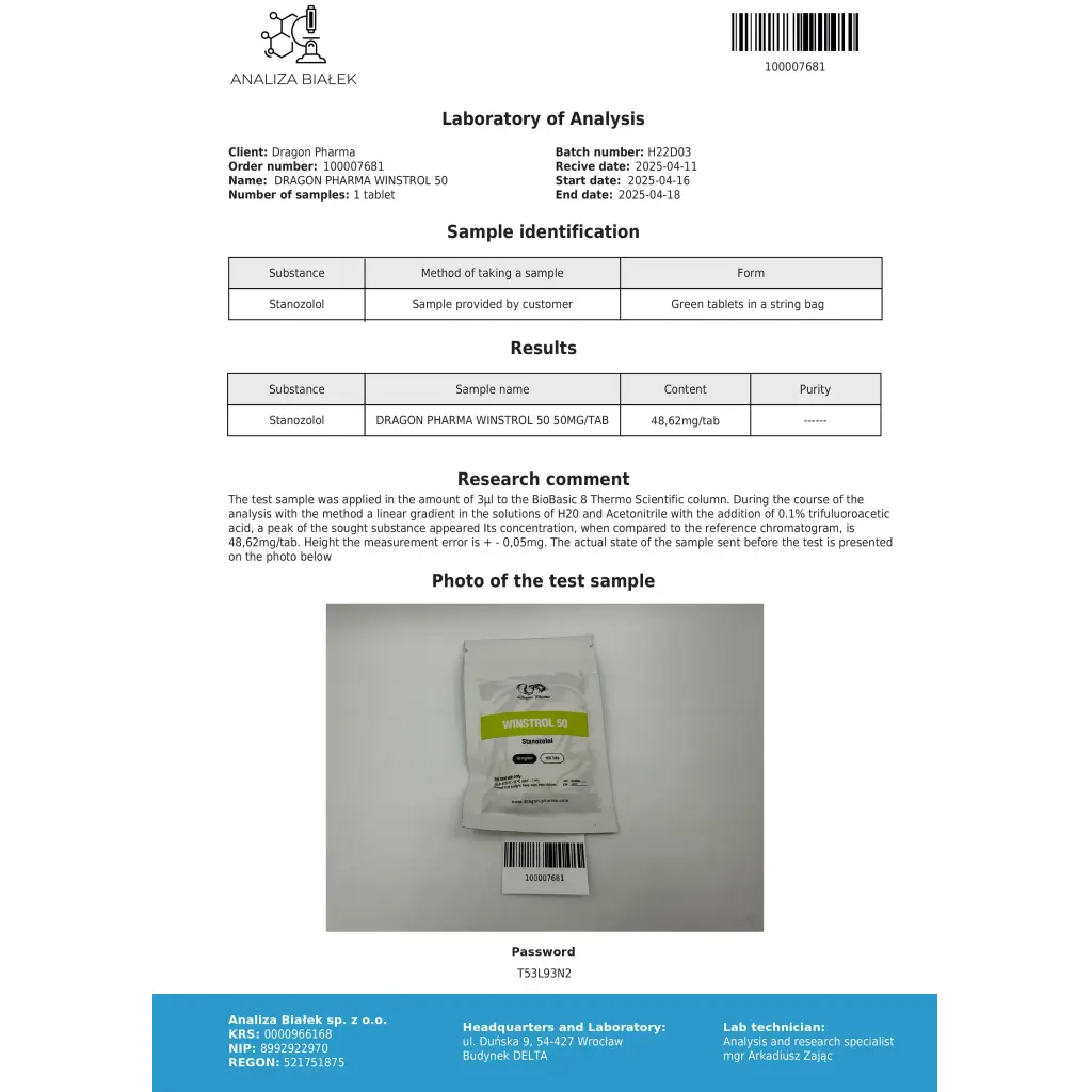Winstrol 50 (Stanozolol)