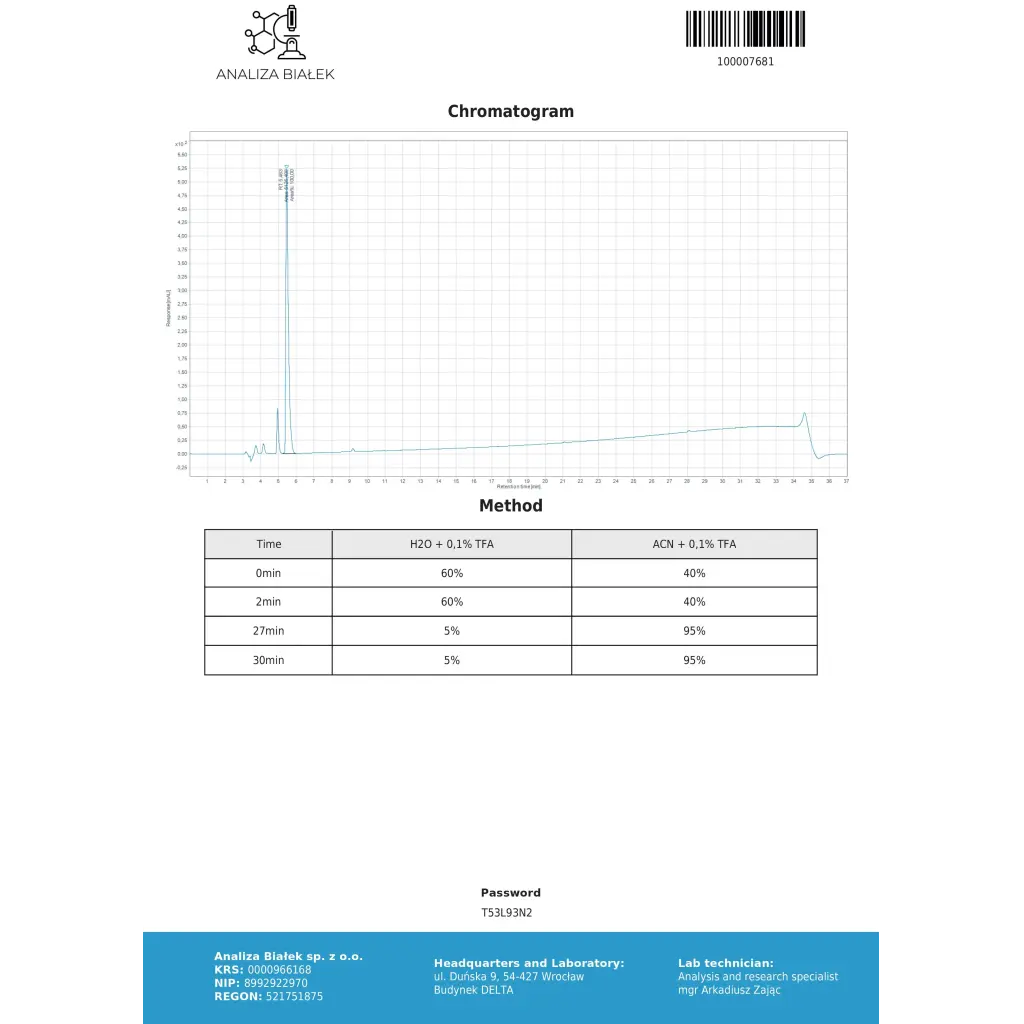 Winstrol 50 (Stanozolol)