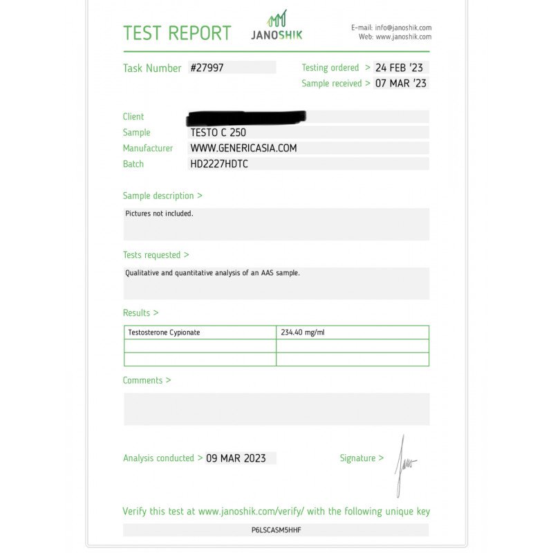Testosterone Cypionate Lab Test Results