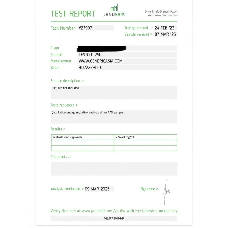 Testosterone Cypionate Lab Test Results